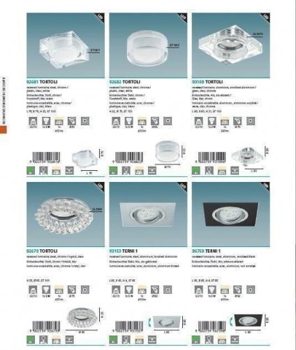 Точковий світильник Eglo 96759 Terni 1 (96105) 