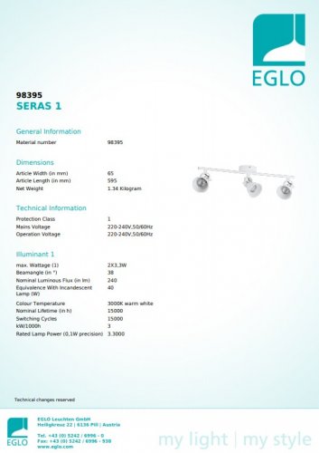 Спот Eglo 98395 SERAS