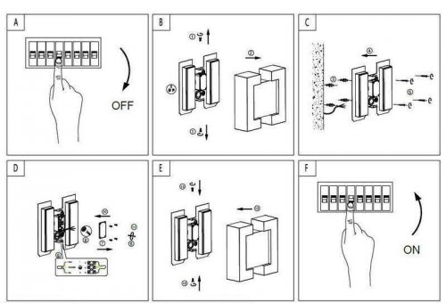 Настінний світильник Eglo 95987 Sitia (92689)
