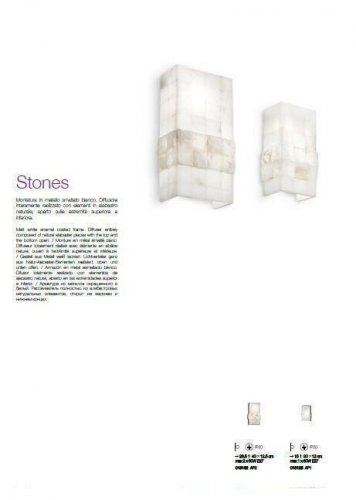 Світильник настінний Ideal Lux STONES AP1 (015125) (48980)