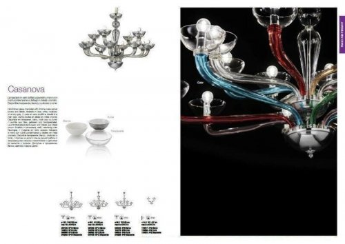 Люстра Ideal Lux CASANOVA SP16 BIANCO (094120) (81125)