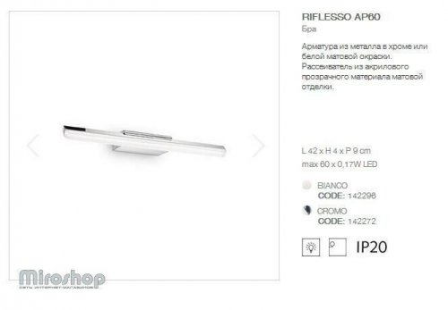 Настінний світильник Ideal Lux RIFLESSO AP60 CROMO (142272) (93994)