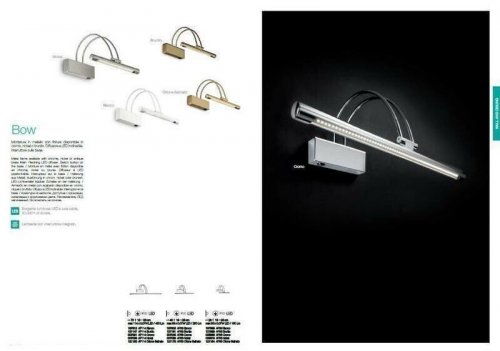 Підсвічування для картин Ideal Lux BOW AP66 NICKEL (007038) (48304)