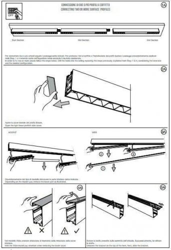 Потолочный  светильник  Ideal  Lux  FLUO  ACCENT  1200  4000K  BLACK  (192529)