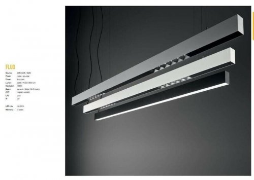 Стельовий світильник Ideal Lux FLUO ACCENT 1800 4000K WHITE (192444)