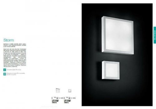 Стельовий світильник Ideal Lux UNION AP1 (116099)