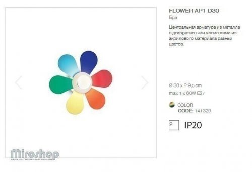 Бра Ideal Lux FLOWER AP1 D30 (141329) (93768)