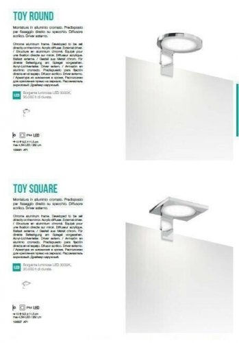 Настенный светильник Ideal Lux TOY AP1 ROUND (156491)