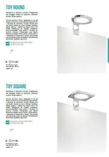 Настенный светильник Ideal Lux TOY AP1 SQUARE (156507)