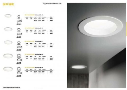 Точковий світильник Ideal Lux BASIC WIDE 15W 4000K (193410) (13113)
