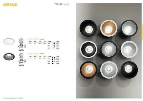 Точечный светильник Ideal Lux GAME ROUND WHITE WHITE (192291) (13168)