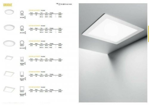 Точковий світильник Ideal Lux GROOVE 20W ROUND 4000K (147673) (94256)