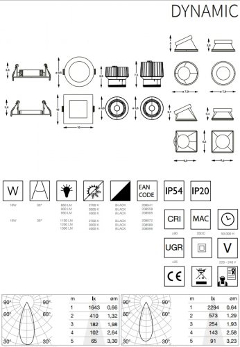 Точковий світильник Ideal Lux DYNAMIC SOURCE 15W CRI90 4000K (208596)