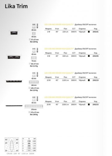 Точковий світильник Ideal Lux LIKA FI10 TRIM (206233) (25894)