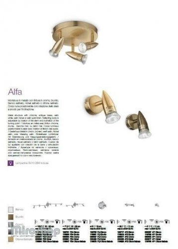 Спот Ideal Lux ALFA AP2 BIANCO (122717) (88972)