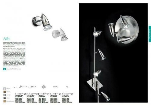 Спот Ideal Lux ALFA AP2 NICKEL (009483) (48246)