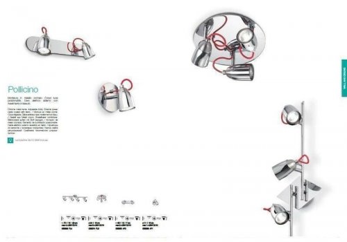 Спот Ideal Lux POLLICINO AP1 (052236) 