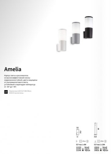 Вуличний стовпчик Ideal Lux AMELIA PT1 NERO (198620) (25875)