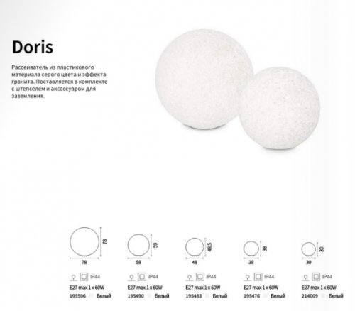 Парковий світильник Ideal Lux DORIS PT1 D30 (214009) (23037) 