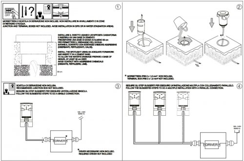 Ґрунтовий світильник Ideal Lux ROCKET MINI PT1 40° (212647) (23164)