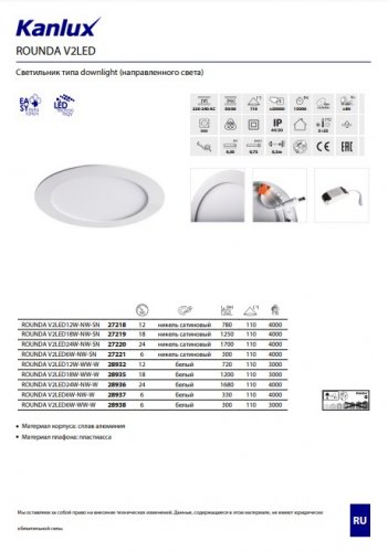 Стельовий світильник Kanlux ROUNDA V2 LED18W-WW-W (28935) (26656)
