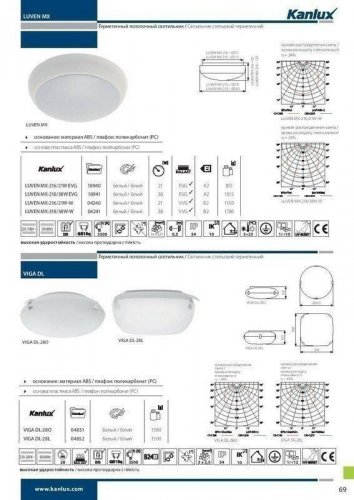 Світильник для ванною Kanlux Luven MX-218/38W EVG (18941)