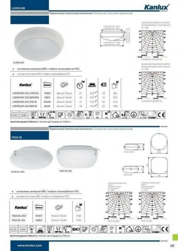 Світильник для ванною Kanlux Luven MX-216/21W EVG (18940)