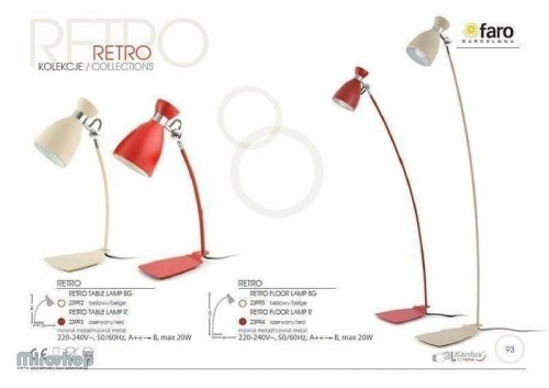 Торшер  Kanlux  RETRO  FLOOR  LAMP  BG  (23995)