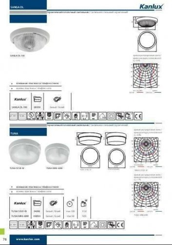 Уличный светильник Kanlux SANGA DL-100 (8050) (84649)