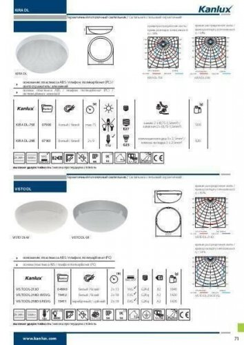 Вуличний світильник Kanlux KIRA DL-75B (7900) (71203)