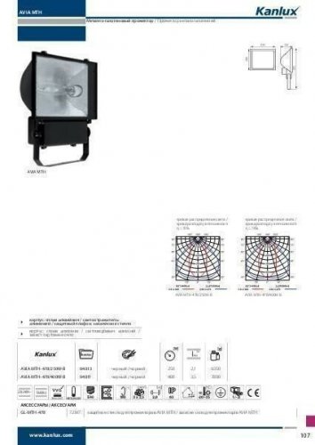 Прожектор Kanlux AVIA MTH-478/250W-B (4013)