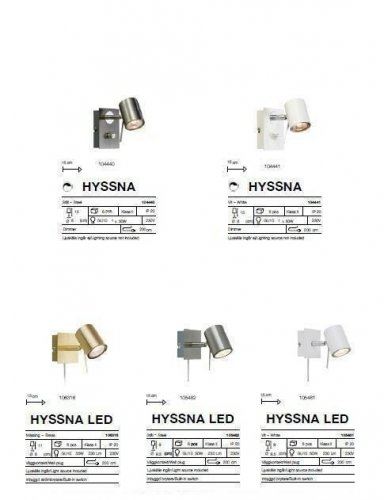 Спот Markslojd 104441 HYSSNA (49181)