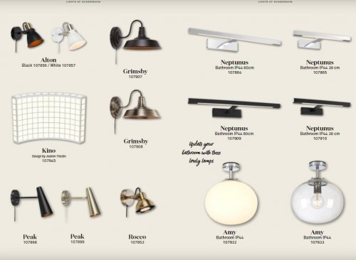 Настенный светильник Markslojd 107898 PEAK