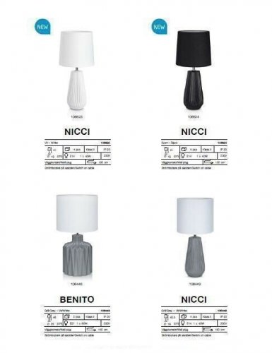 Настільна лампа Markslojd 106449 NICCI (88419)