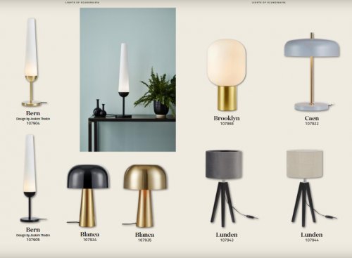 Настільна лампа Markslojd 107868 BROOKLYN