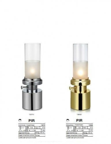 Настільна лампа Markslojd 106429 PIR (88414) 