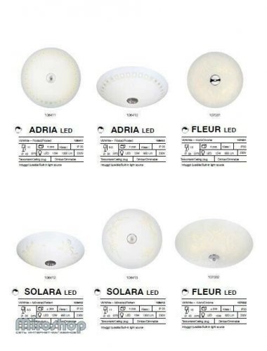 Стельовий світильник Markslojd 107032 FLEUR (96992)