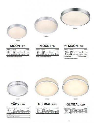 Світильник для ванною Markslojd 106353 MOON (88474)